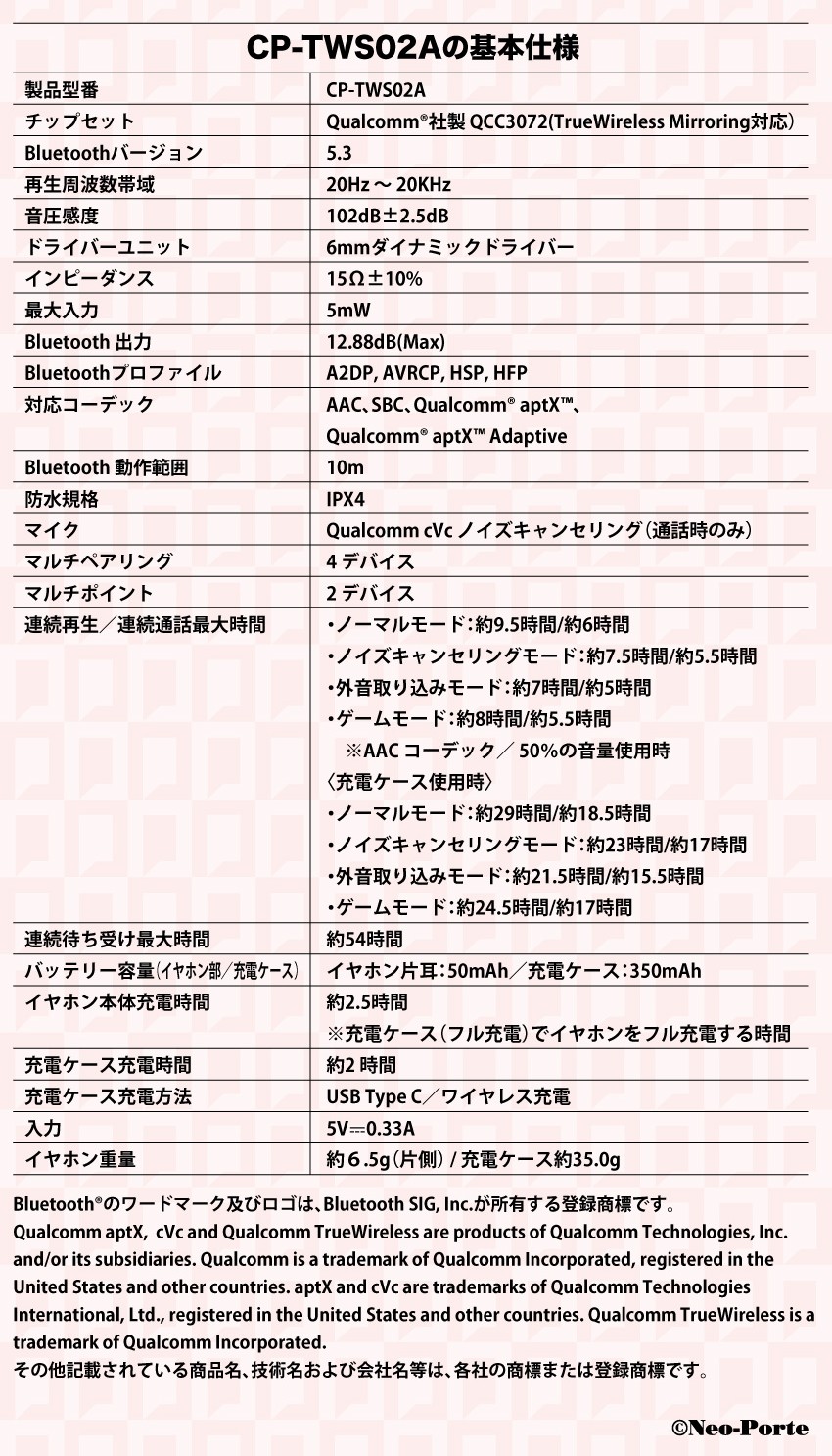基本仕様