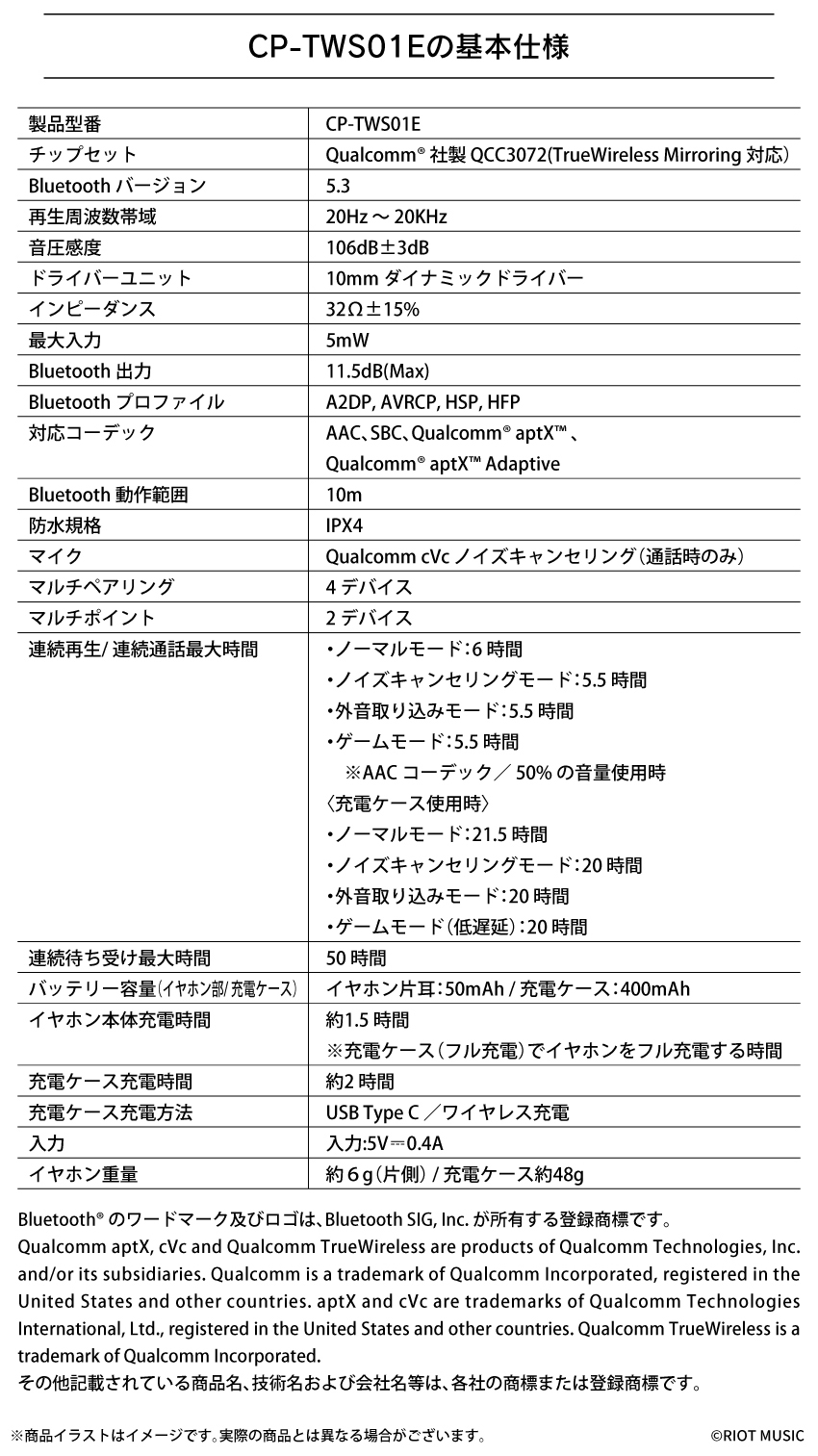 スペック