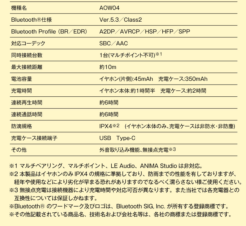 AOW04の基本仕様