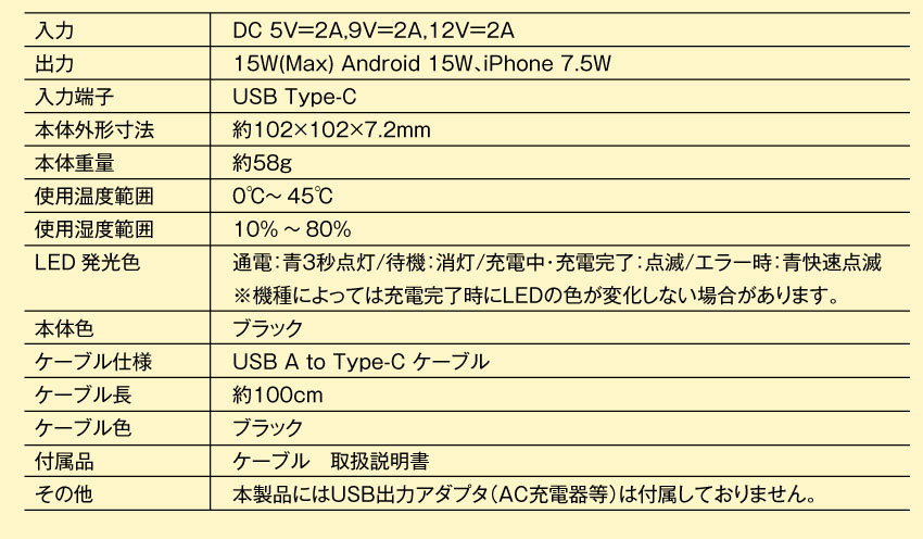 SPEC