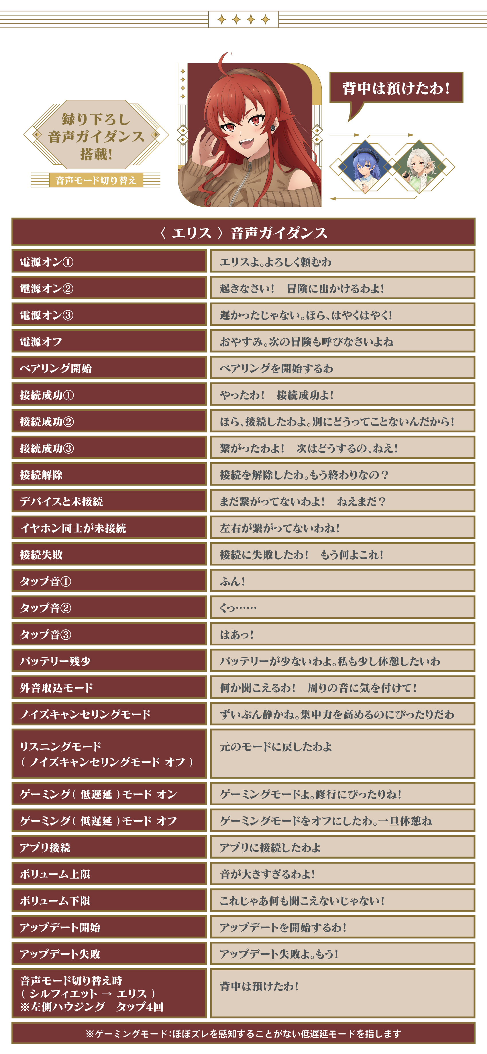 エリス オリジナルパッケージ
