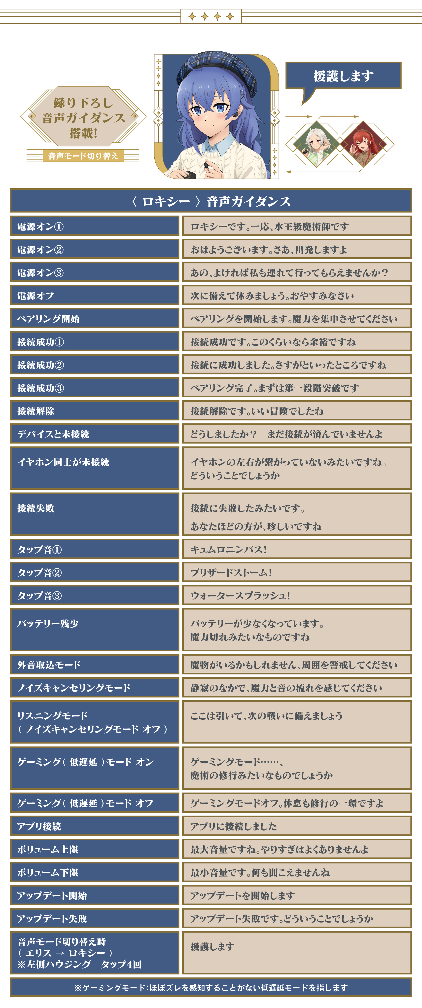 ロキシー オリジナルパッケージ