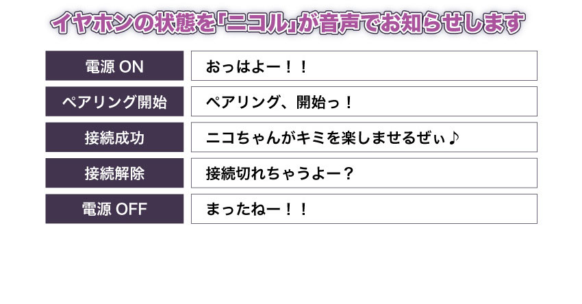 イヤホンの状態を「ニコル」が音声でお知らせします