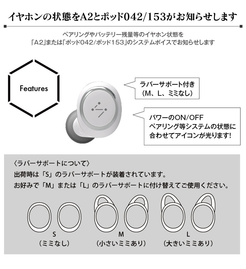 イヤホンの状態をA2とポッド042/153がお知らせします