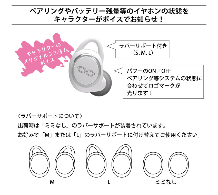 イヤホンの状態をキャラクターがお知らせ