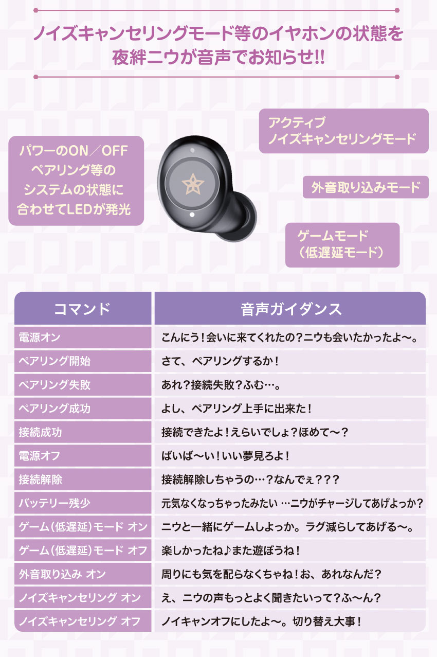 ノイズキャンセリング機能等のイヤホンの状態を夜絆ニウが音声でお知らせ