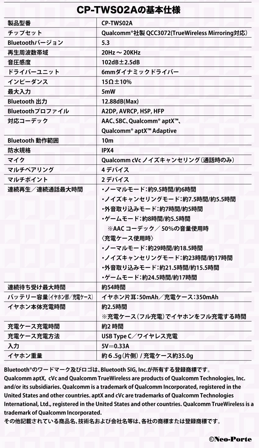 スペック