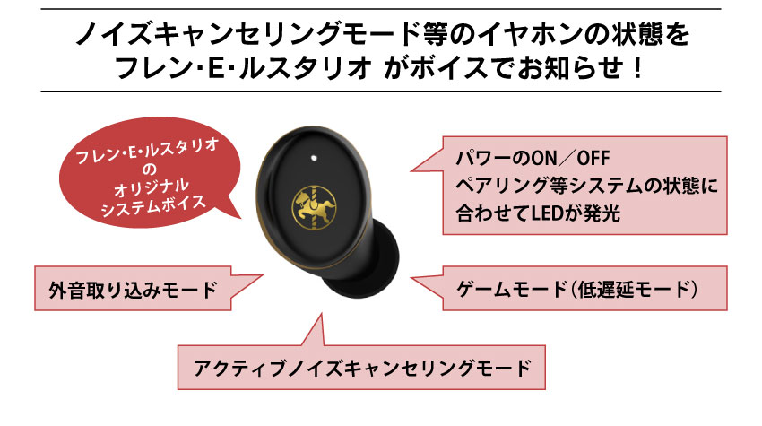 ノイズキャンセリングモード等のイヤホンの状態を柊ツルギがボイスでお知らせ