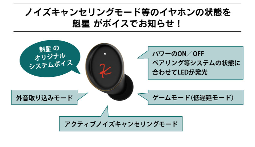 ノイズキャンセリングモード等のイヤホンの状態を魁星がボイスでお知らせ