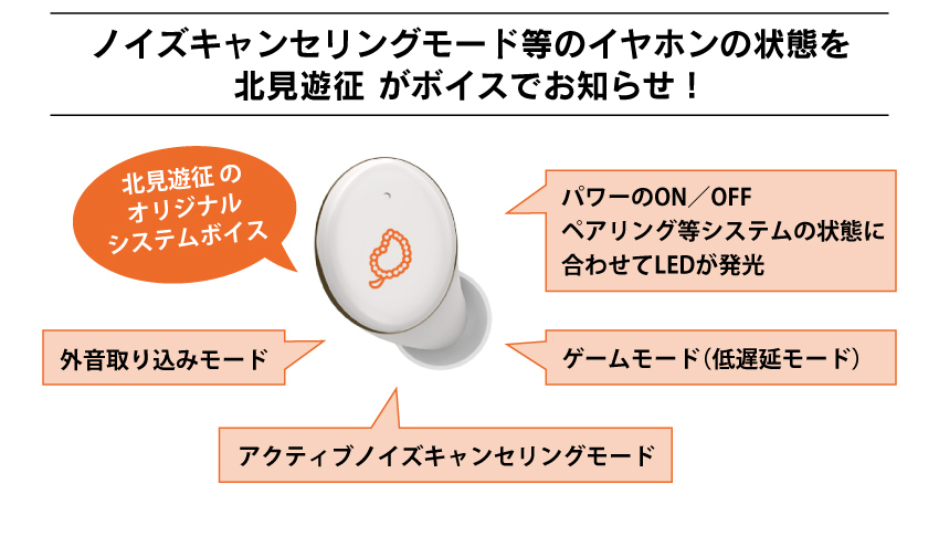 ONKYO DIRECT｜ワイヤレスイヤホン CP-TWS01E「北見遊征」コラボモデル