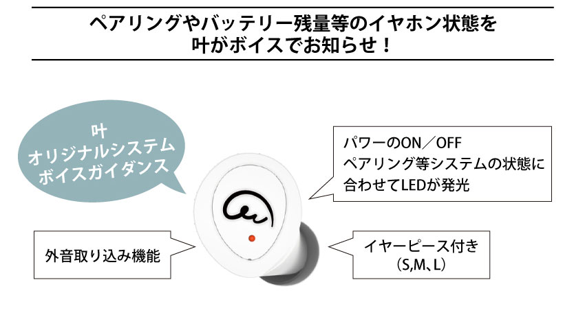 ペアリングやバッテリー残量等のイヤホンの状態をキャラクターボイスでお知らせ