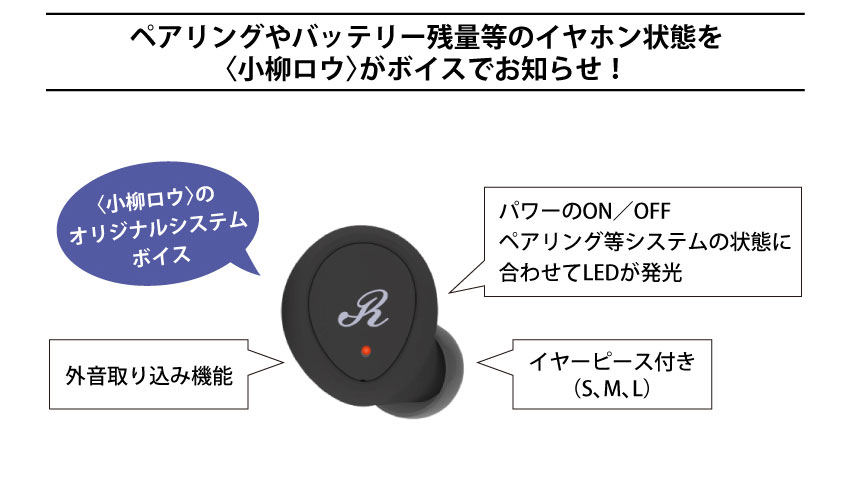 ペアリングやバッテリー残量等のイヤホンの状態をキャラクターボイスでお知らせ