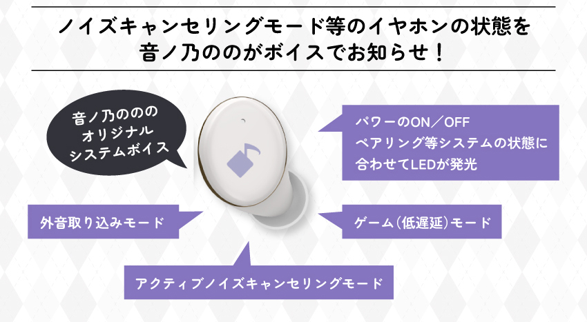 イヤホンの状態をボイスでお知らせ