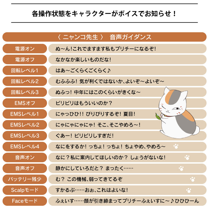 各操作状態をキャラクターがボイスでお知らせ