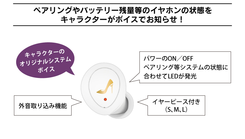 ペアリングやバッテリー残量等のイヤホンの状態をキャラクターがボイスでお知らせ