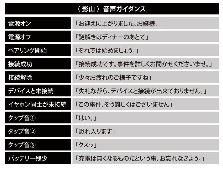 影山 音声ガイダンス