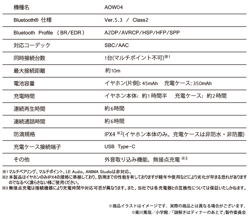 SPEC