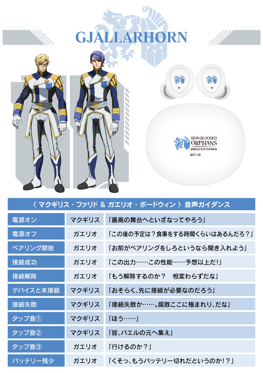 マクギリス・ファリド ガエリオ・ボートウィン 音声ガイダンス