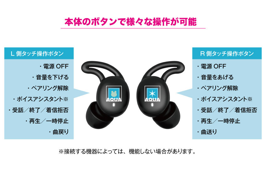 本体のタッチボタンでさ様々な操作が可能