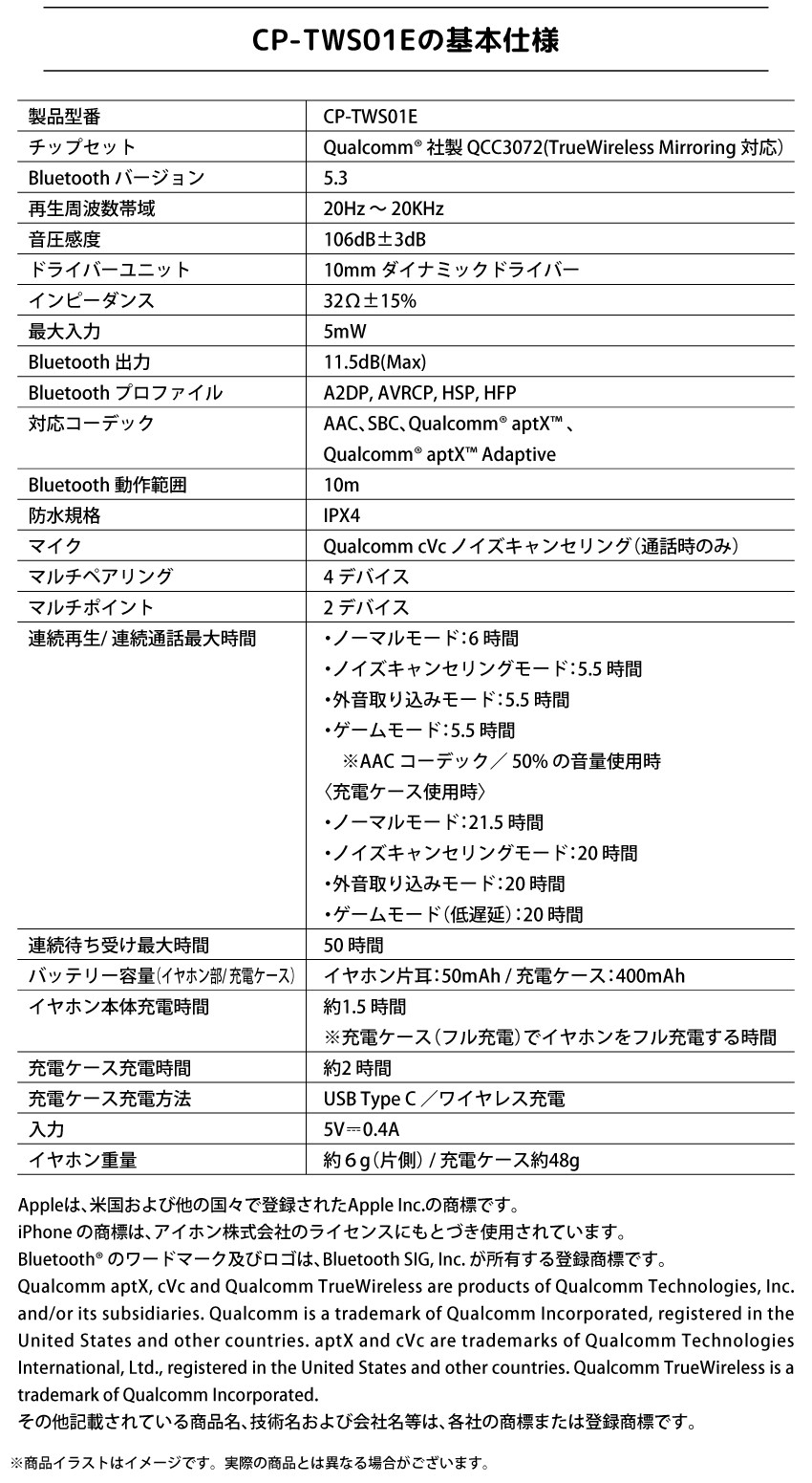 基本仕様