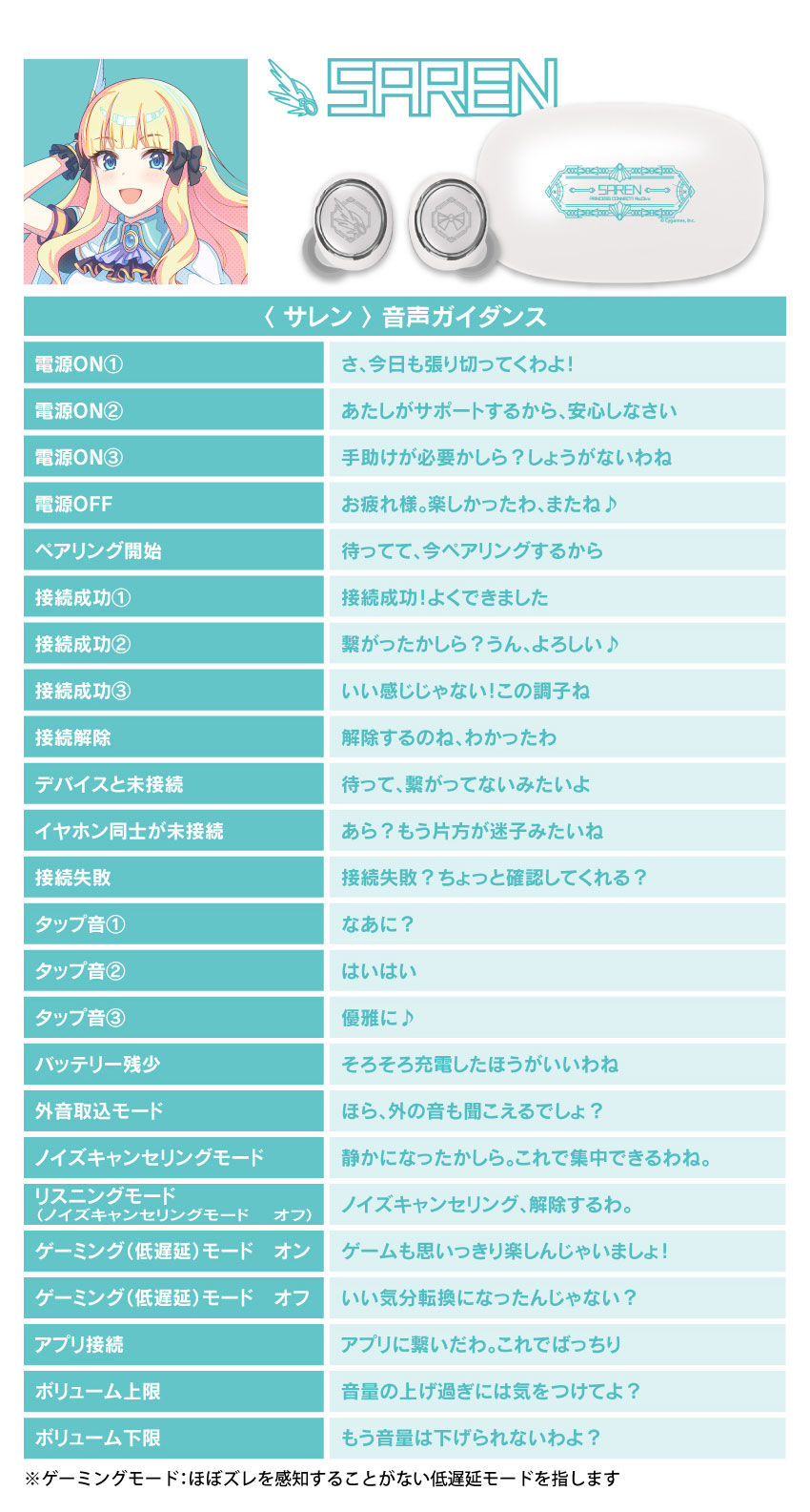 サレン音声ガイダンス