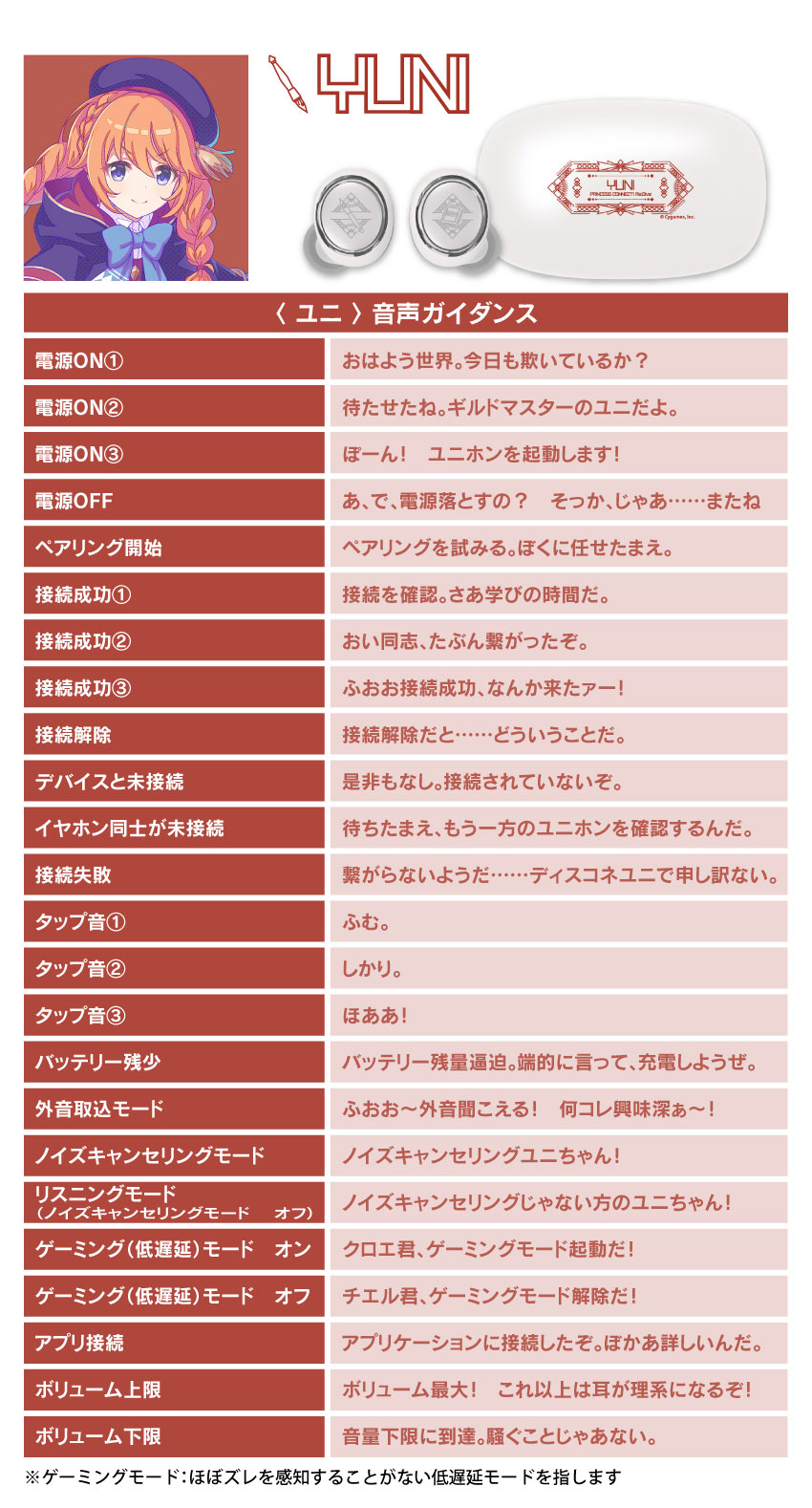 ユニ音声ガイダンス