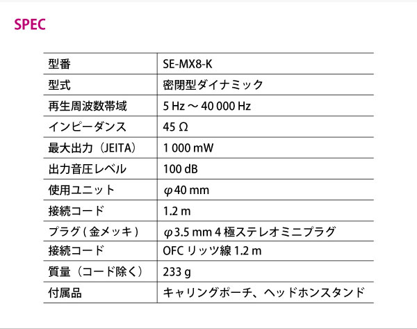 ONKYO DIRECT｜Pioneer SE-MX8-K Roselia コラボモデル