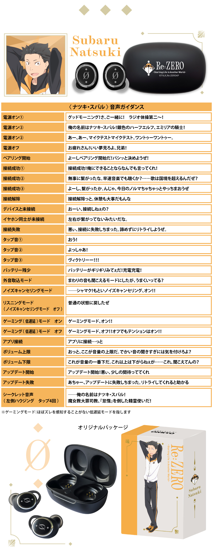 スバル 音声ガイダンス オリジナルパッケージ