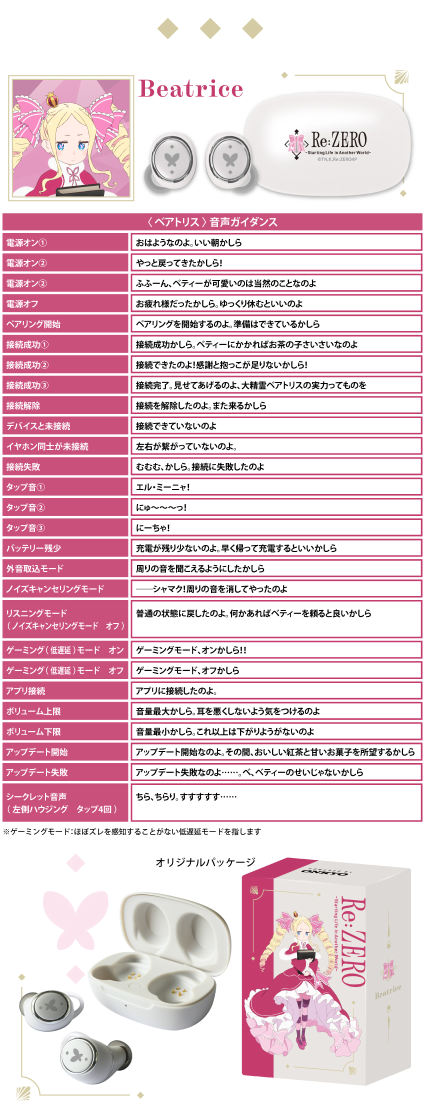 ベアトリス 音声ガイダンス オリジナルパッケージ