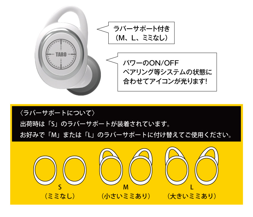 ラバーサポート付き（M、L、ミミなし）パワーのON/OFF ペアリング等システムの状態に合わせてアイコンが光ります