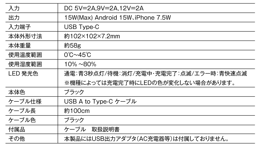SPEC 製品に関するお問い合わせ