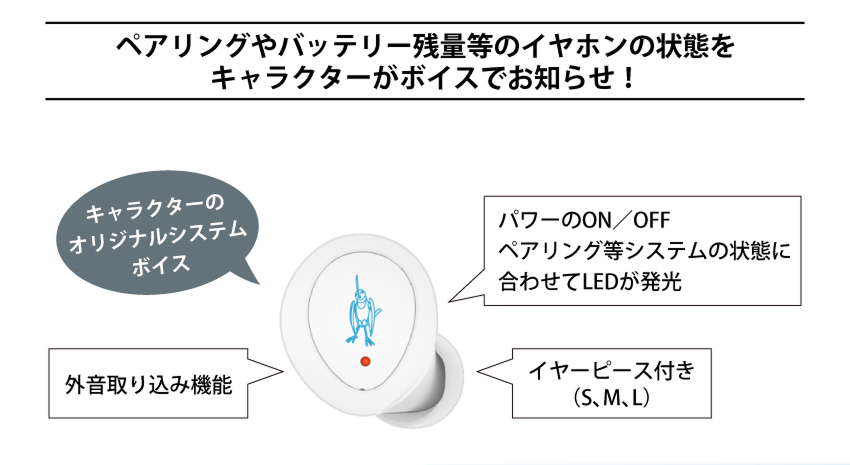 イヤホンの状態をキャラクターがお知らせ