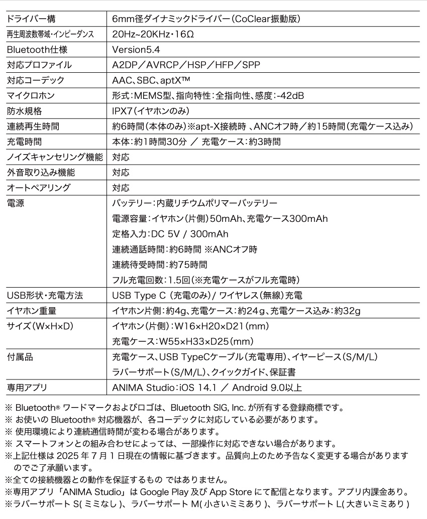 AOW01 MARKⅡの基本仕様