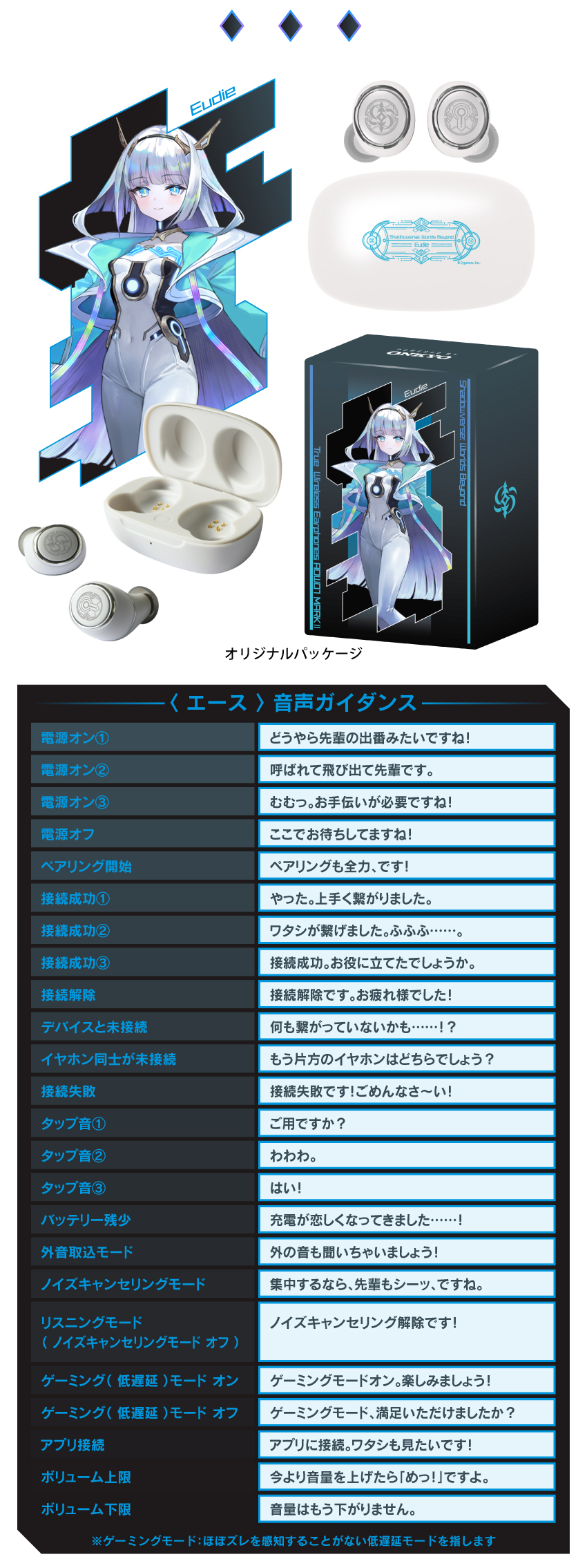 ONKYO DIRECT｜【延長保証セット】ワイヤレスイヤホン AOW01 MARKⅡ