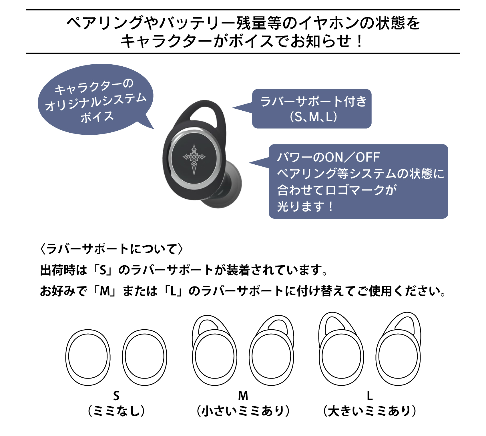 ペアリングやバッテリー残量等のイヤホンの状態をキャラクターがボイスでお知らせ