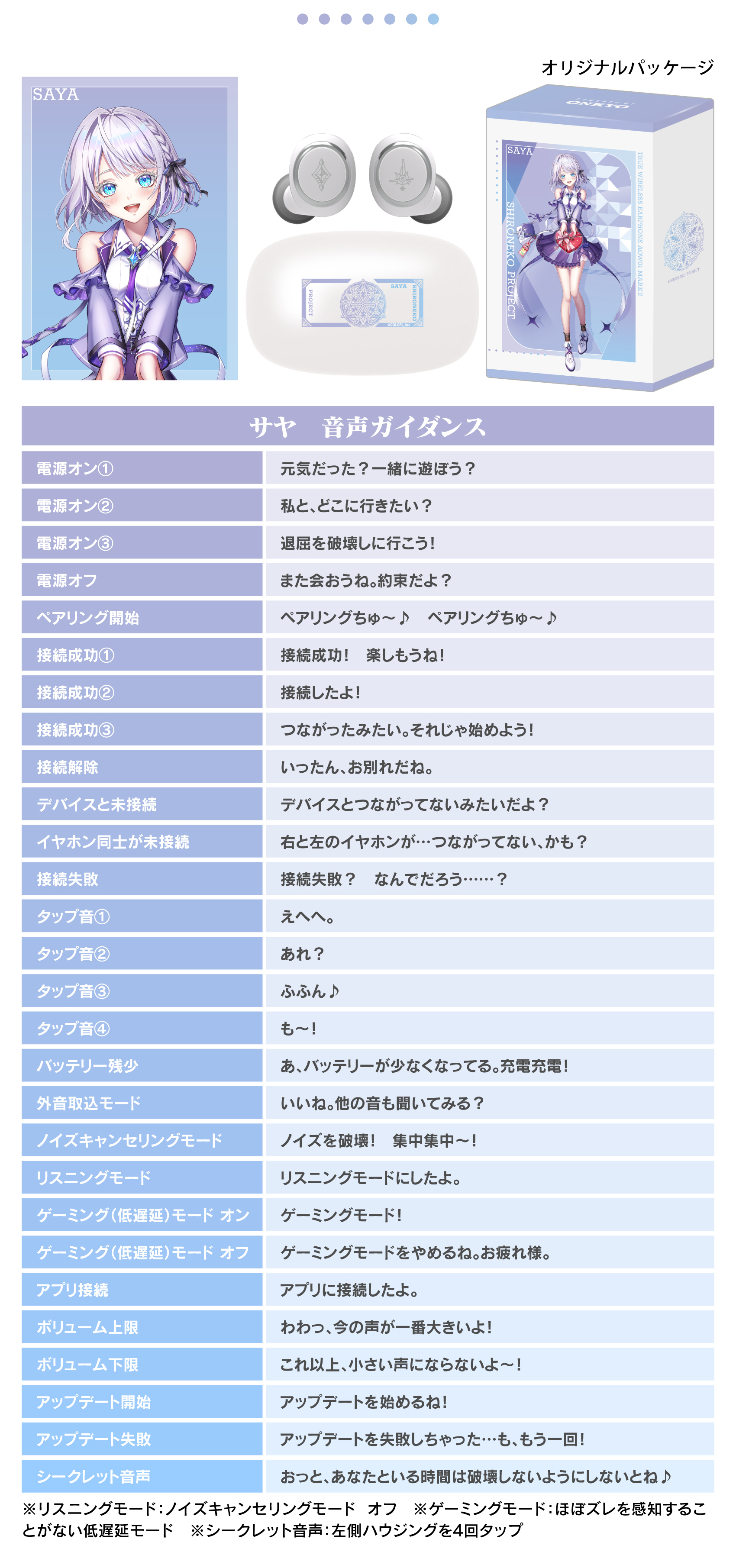 サヤ 音声ガイダンス オリジナルパッケージ