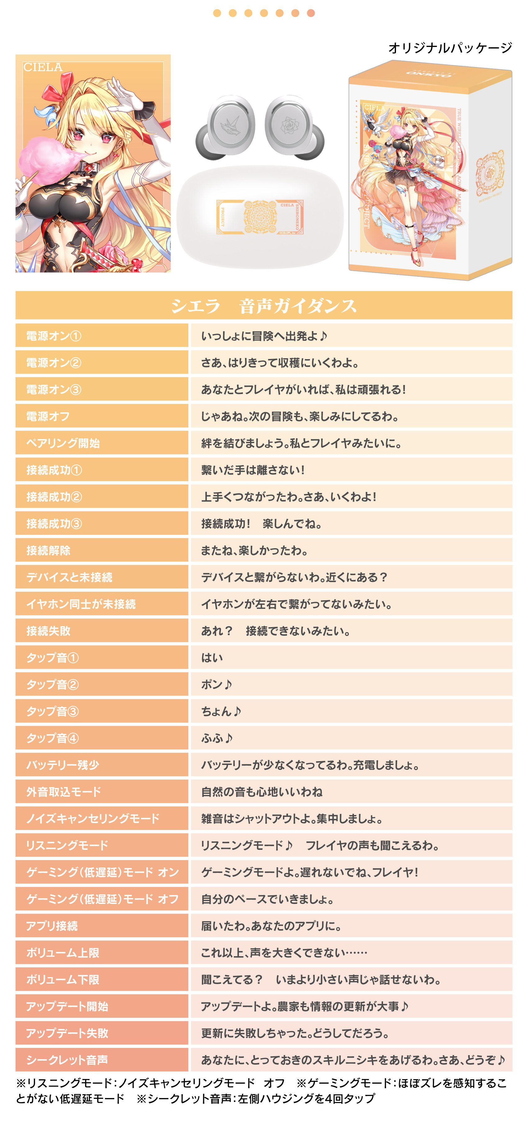 シエラ 音声ガイダンス オリジナルパッケージ