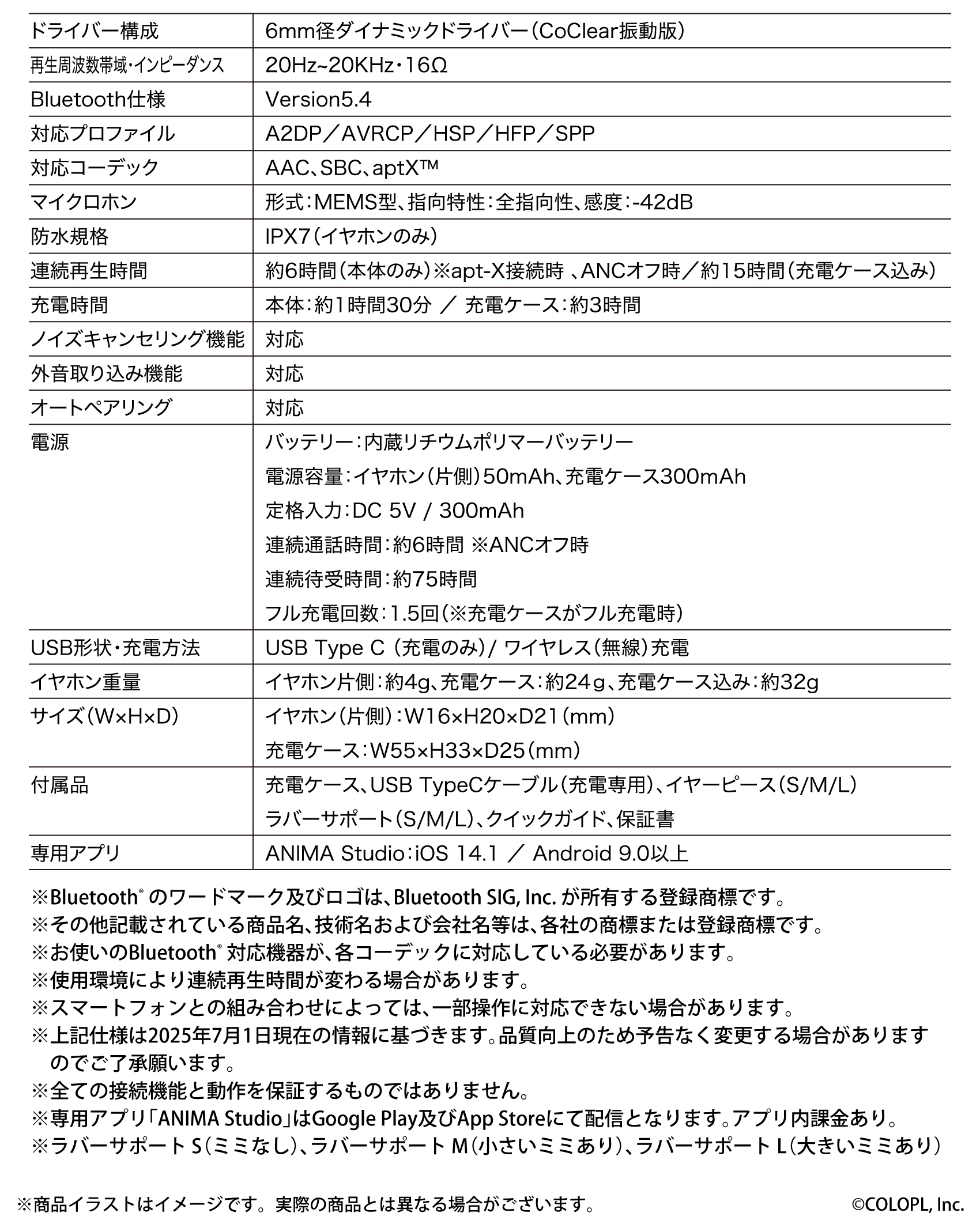 スペック