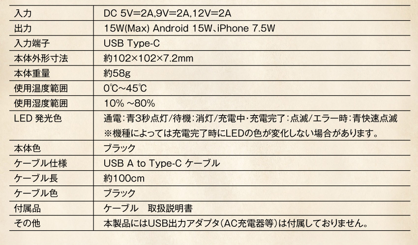SPEC