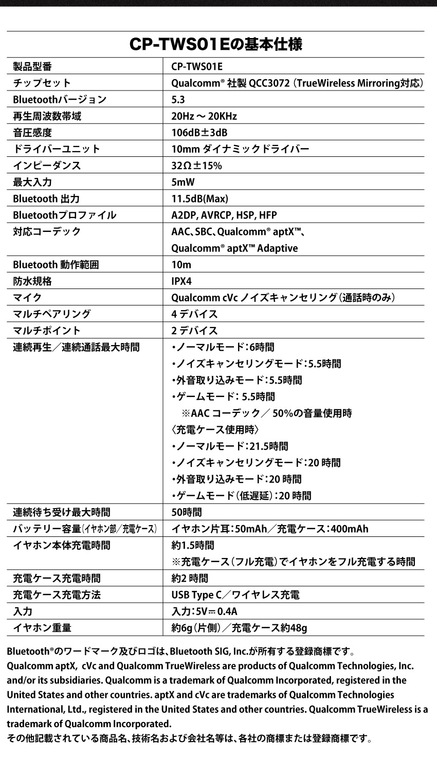 CP-TWS01E スペック