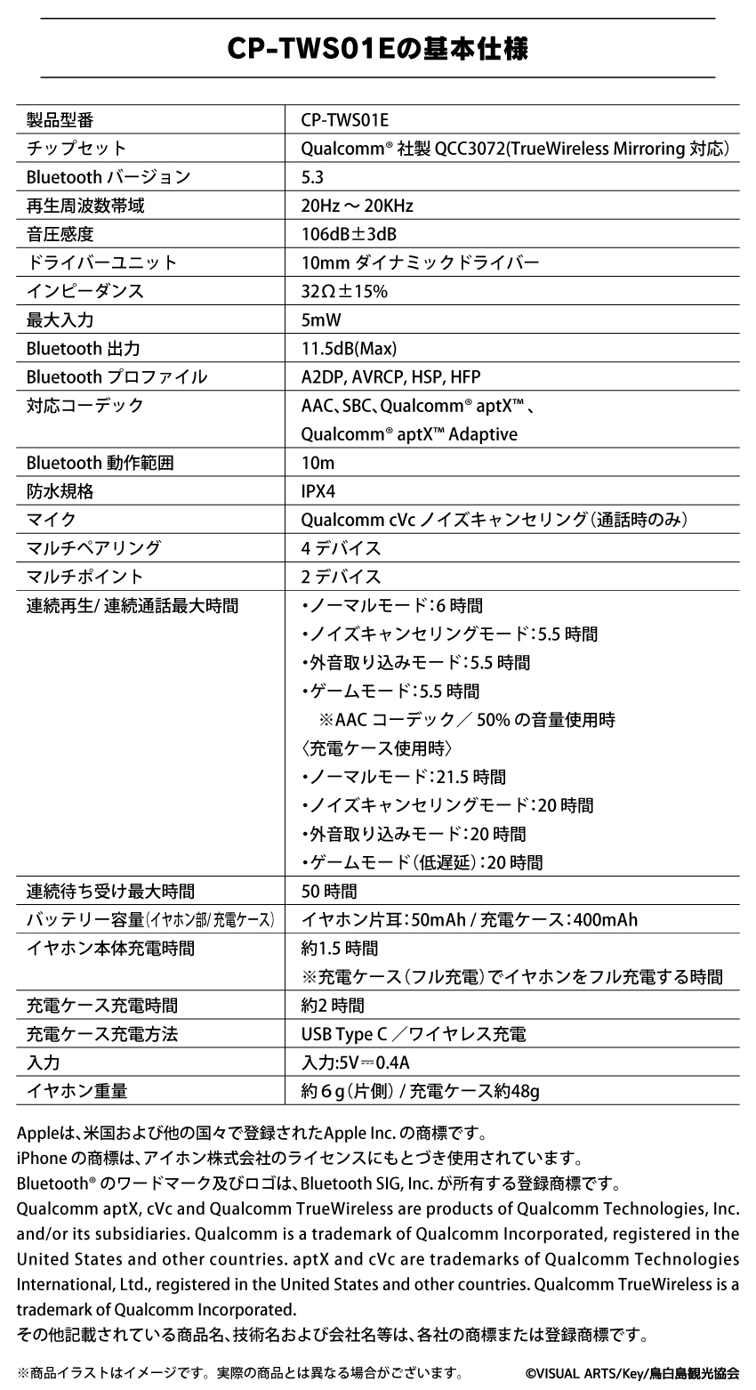 スペック