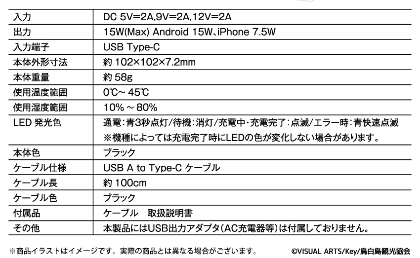 SPEC 製品に関するお問い合わせ