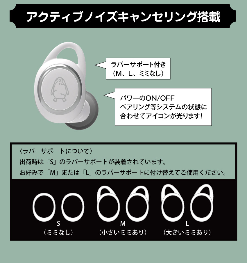 アクティブノイズキャンセル搭載 ラバーサポート付き（M、L、ミミなし）パワーのON/OFF ペアリング等システムの状態に合わせてアイコンが光ります