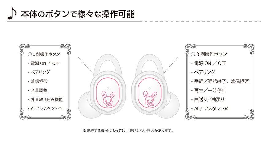 本体のボタンでさまざまな操作が可能