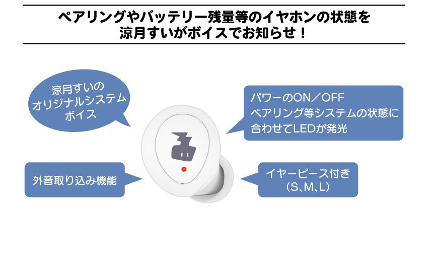 ONKYO DIRECT｜ワイヤレスイヤホン ANIMA AOW04「涼月すい」コラボ