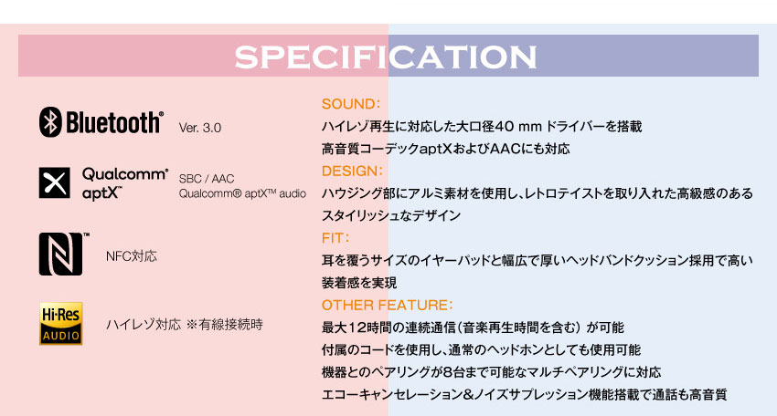 SPECIFICATION