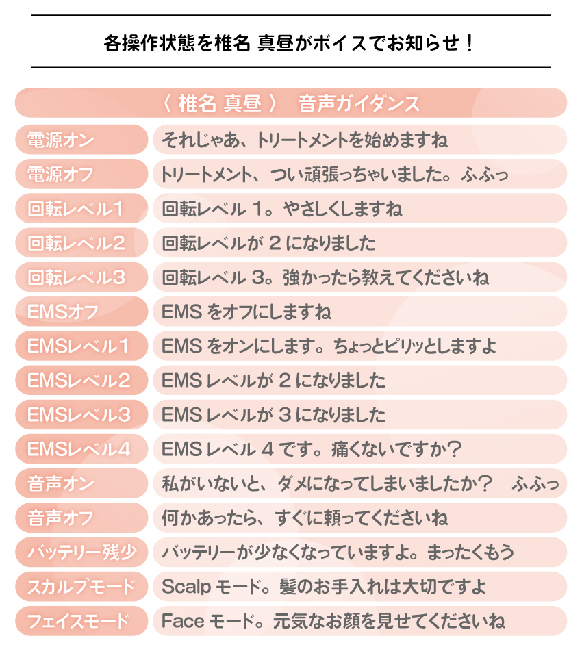 各操作状態を椎名真昼がボイスでお知らせ