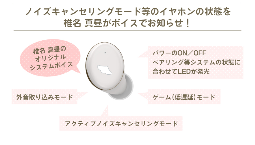 ONKYO DIRECT｜ワイヤレスイヤホン CP-TWS01E「お隣の天使様に