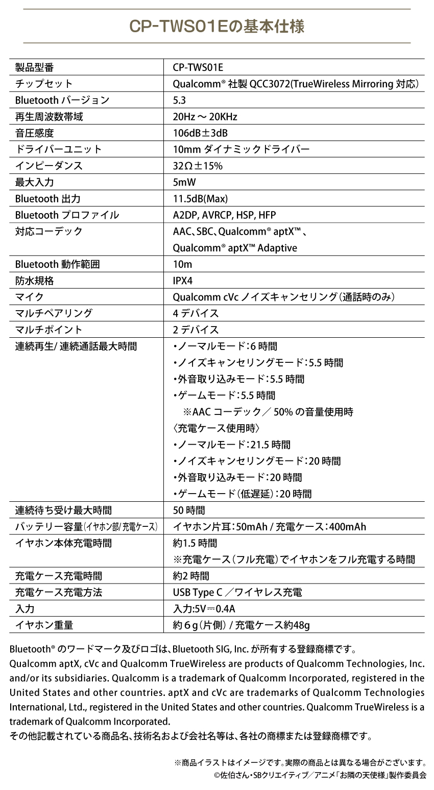 SPEC