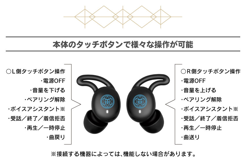 本体のタッチボタンで様々な操作が可能